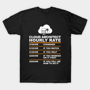 Cloud Architect hourly Rate USD,Programmer Hourly Rate T-Shirt